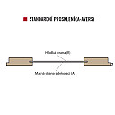 Standardverglasung (Vorderseite)