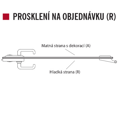 Celoskleněné dveře Graf 42 Celoskleněné dveře Graf 42