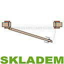 .DIN Links
