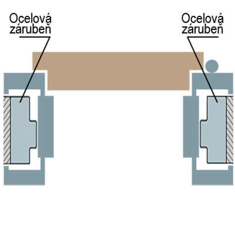 Interiérové dveře POVOJNIK 3 Interiérové dveře POVOJNIK 3