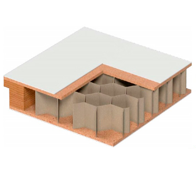 Paneeltüren Deni 0/3 Paneeltüren Deni 0/3