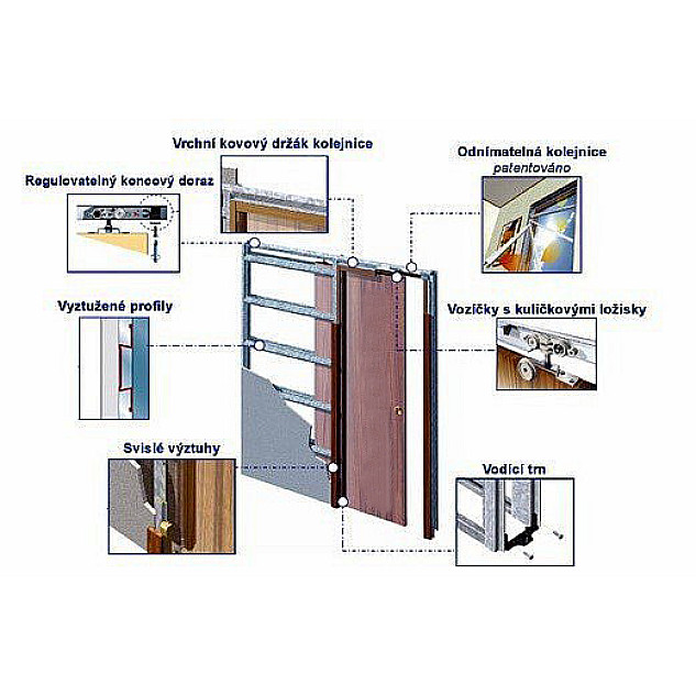 Stavební dveřní pouzdro do SDK