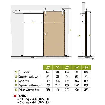 Posuvné dveře na stěnu LOFT 215 cm (dveře + kolejnice)
