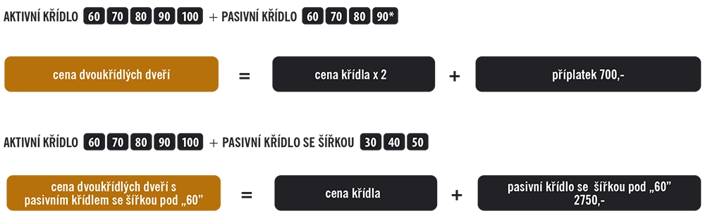 cena dvojkrídlových dverí