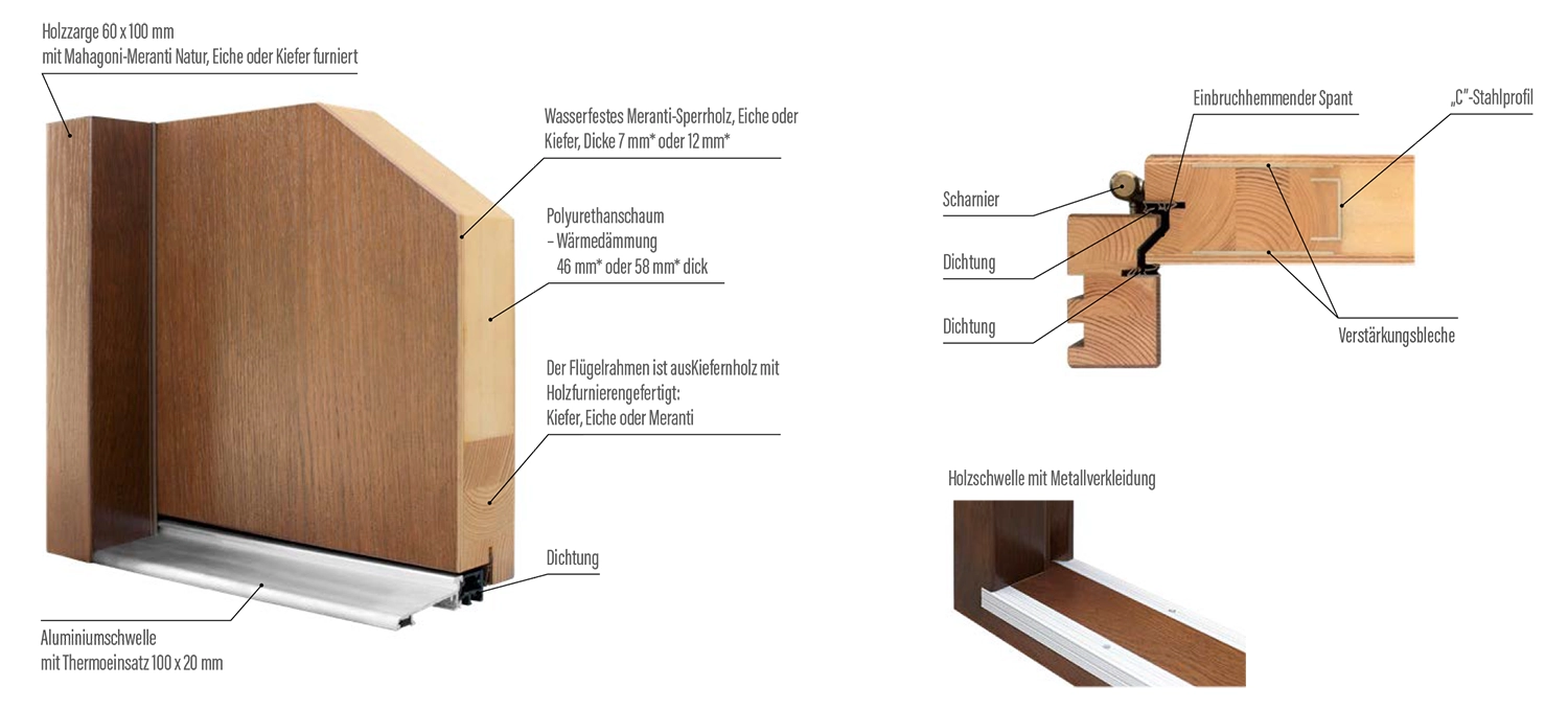 Außeneingangstür aus Holz – Standardausstattung